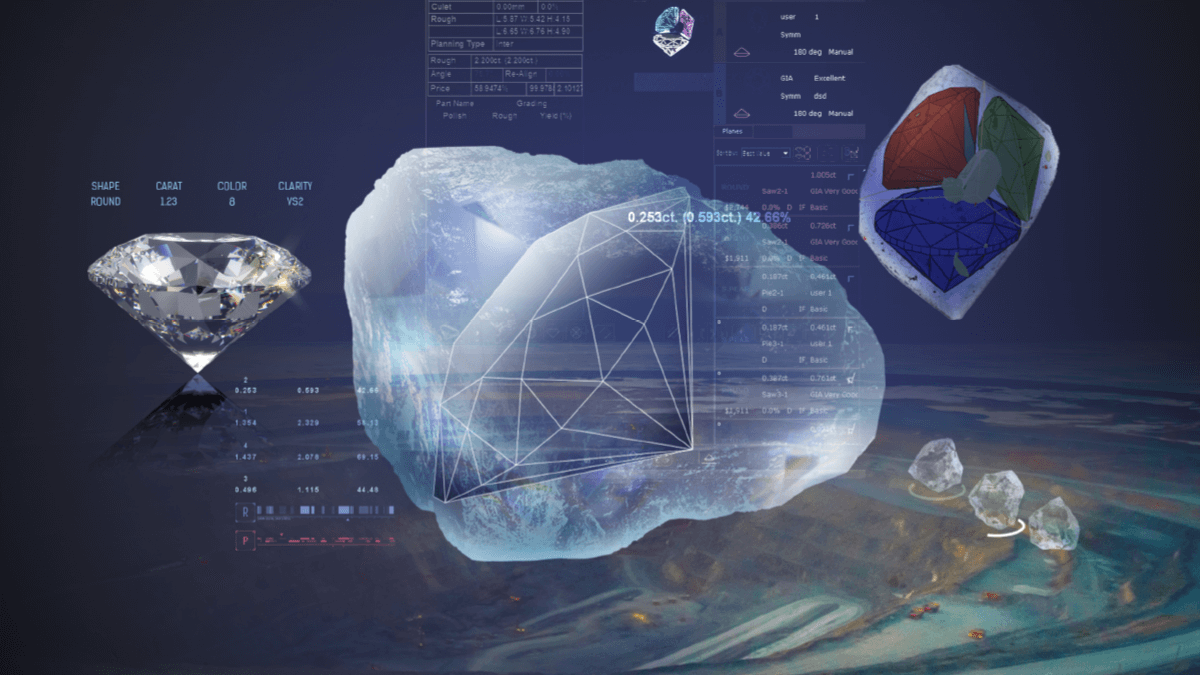 Ziva Scanning and marking